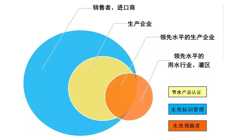 圖二.png