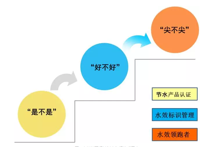 圖三.png