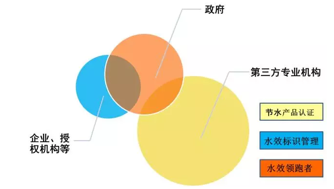 圖四.png