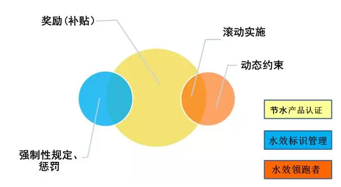 圖5.png